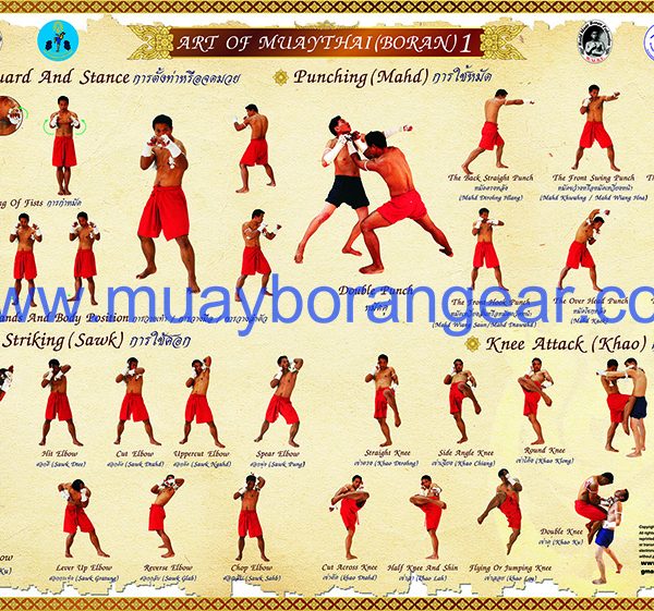 Poster Muay Thai